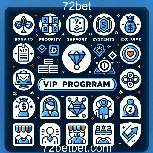 Descubra o Programa VIP do 72bet: Vantagens Exclusivas para Jogadores